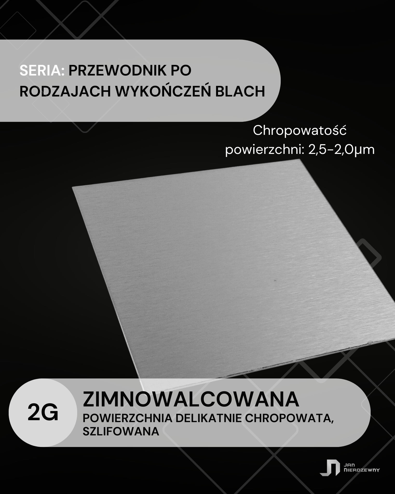 Rodzaje 2