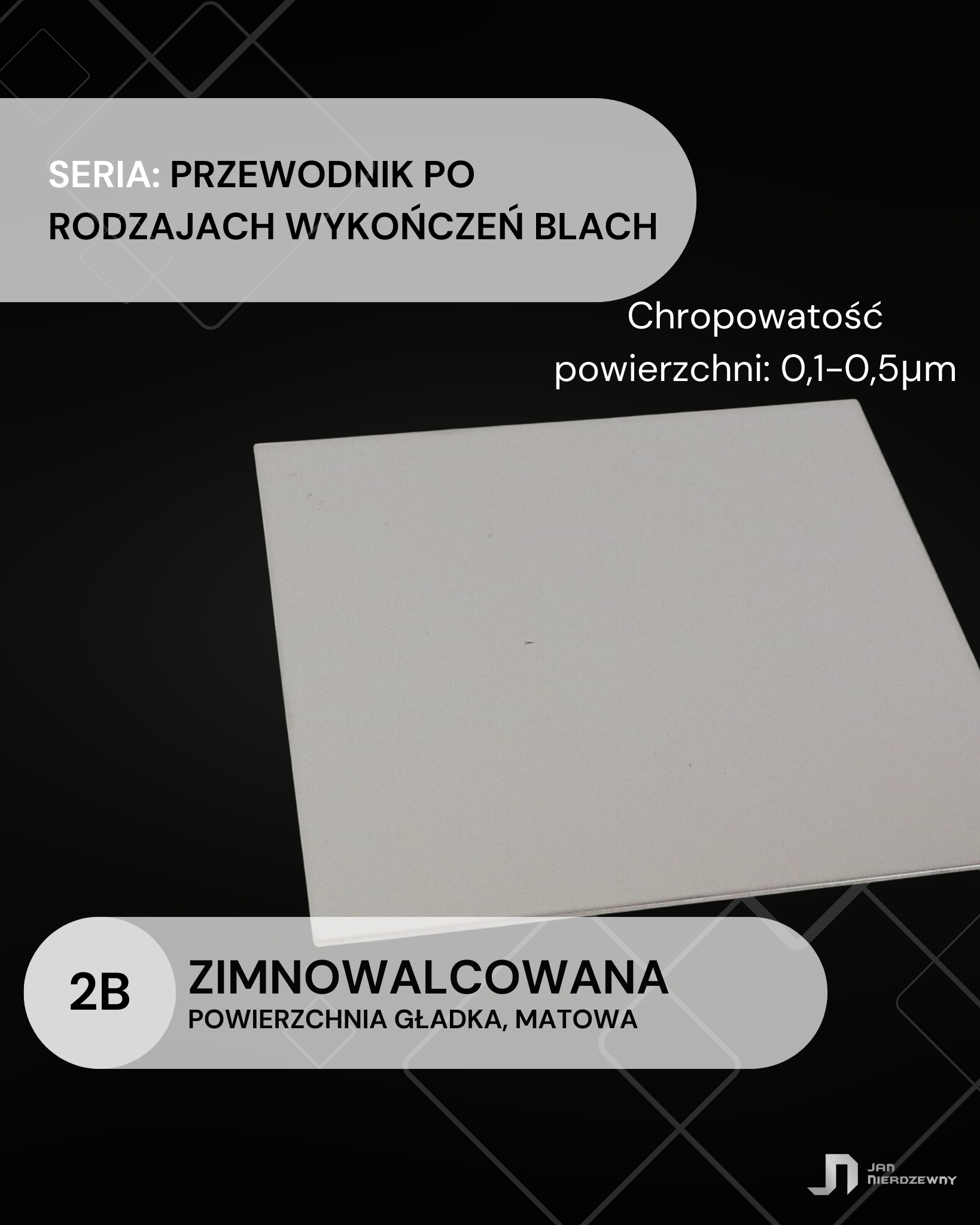 Rodzaje 4